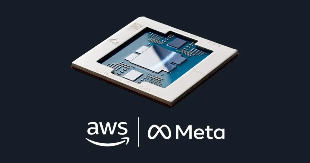 meta aws graviton chips